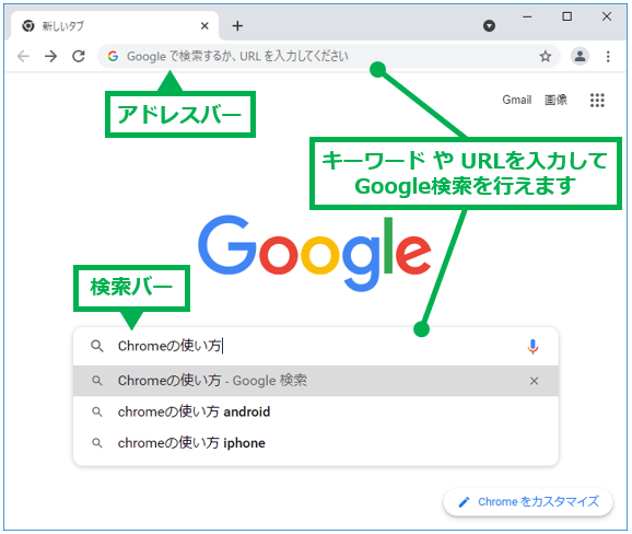Chrome検索