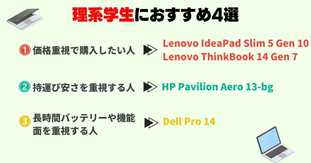理系学生におすすめのノートパソコン4選