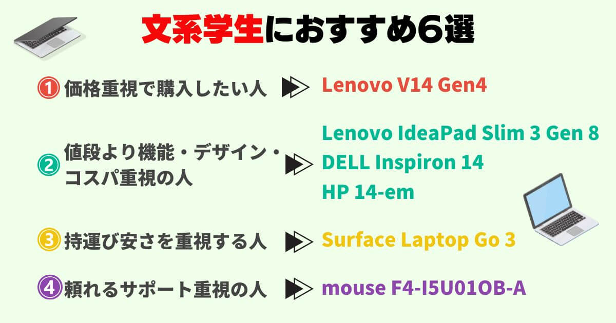 文系学生におすすめのノートパソコン6選