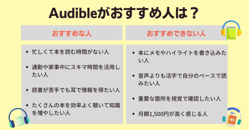 Amazon Audible(オーディブル)がおすすめの人・おすすめできない人