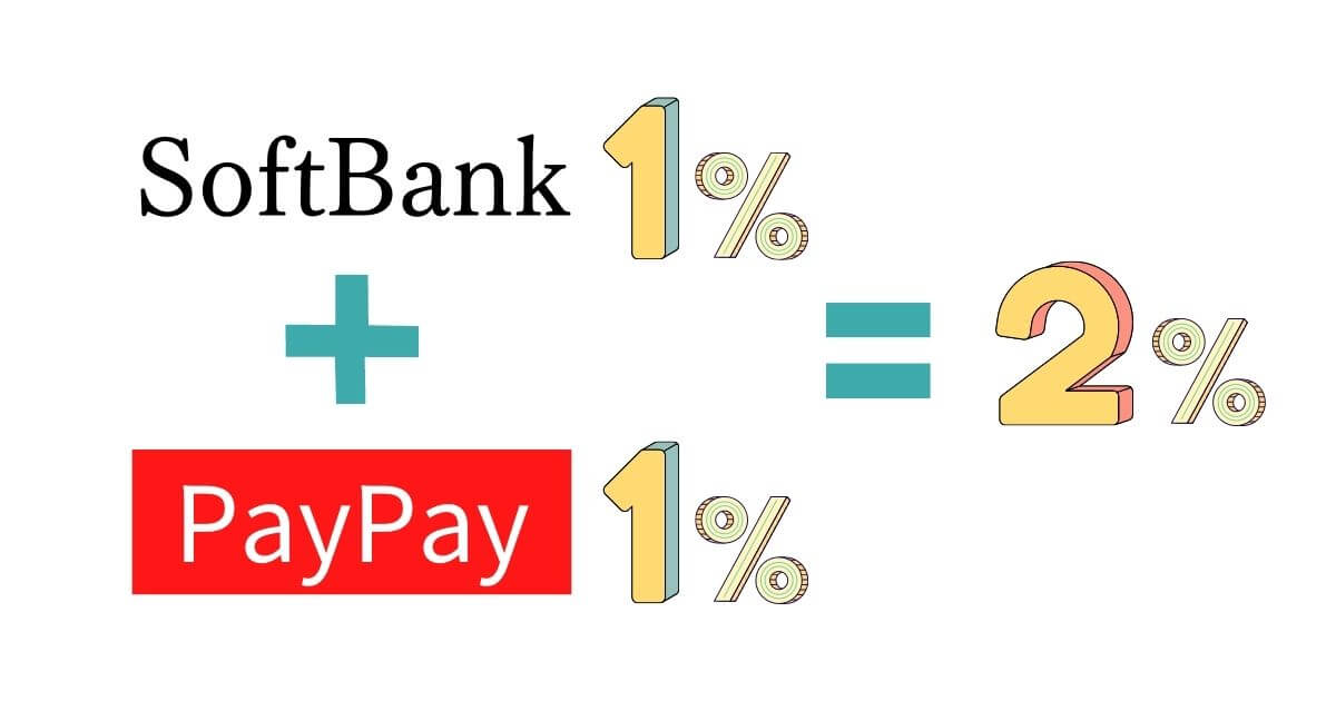 LINEMOの支払いをPayPayカードにすると2%還元させる