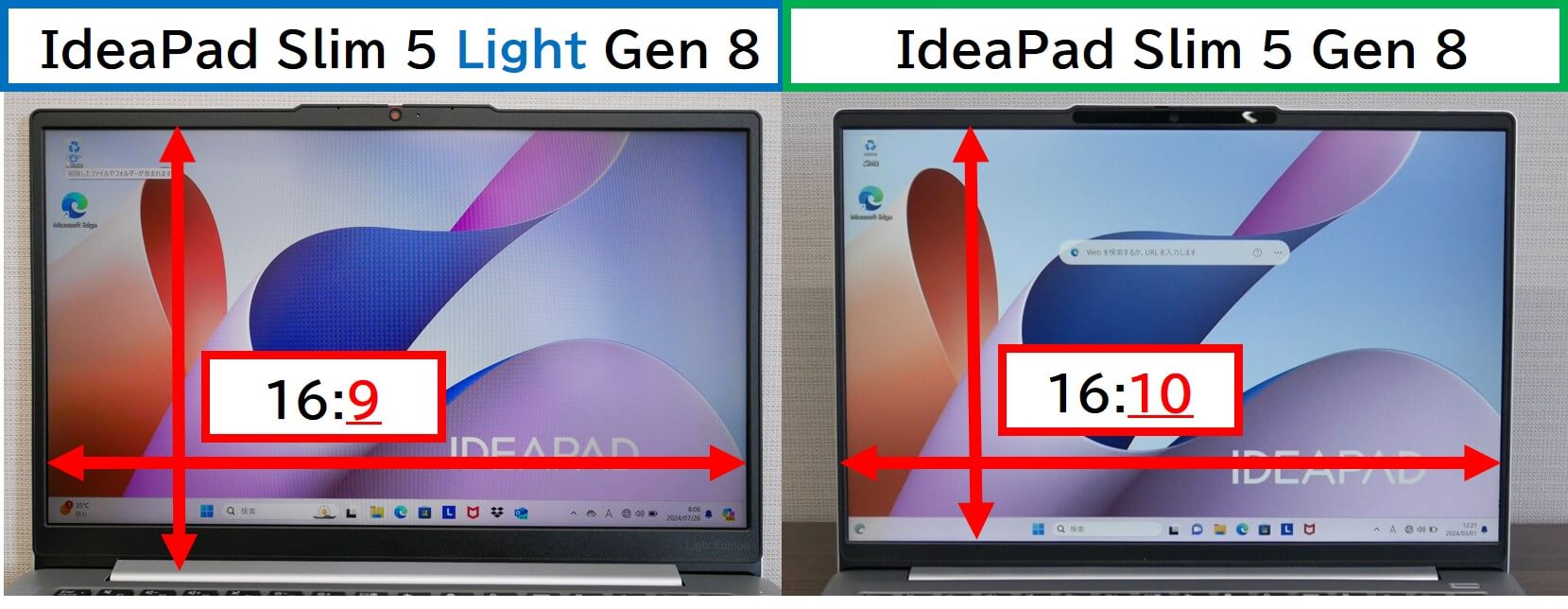 IdeaPad Slim 5 Gen 8との違い