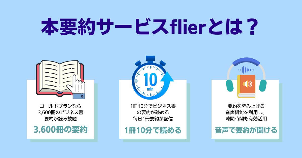 flier(フライヤー)ってどんなサービス？1年以上使ってわかったリアルに解説