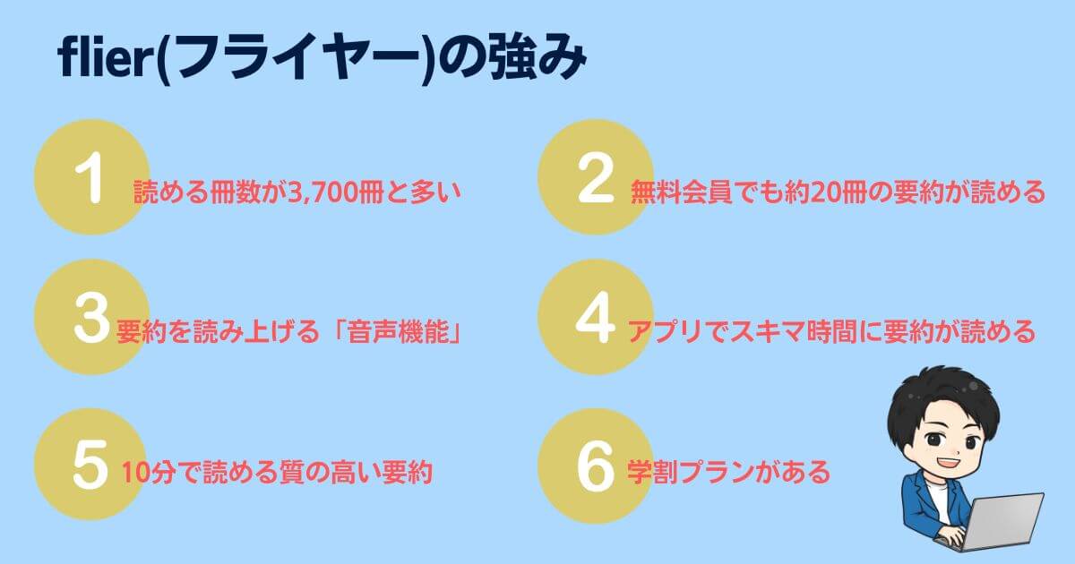 flier(フライヤー)の強み！他の要約サービスとの違いは？